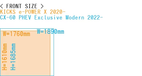 #KICKS e-POWER X 2020- + CX-60 PHEV Exclusive Modern 2022-